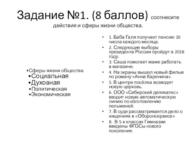 Задание №1. (8 баллов) соотнесите действия и сферы жизни общества. Сферы