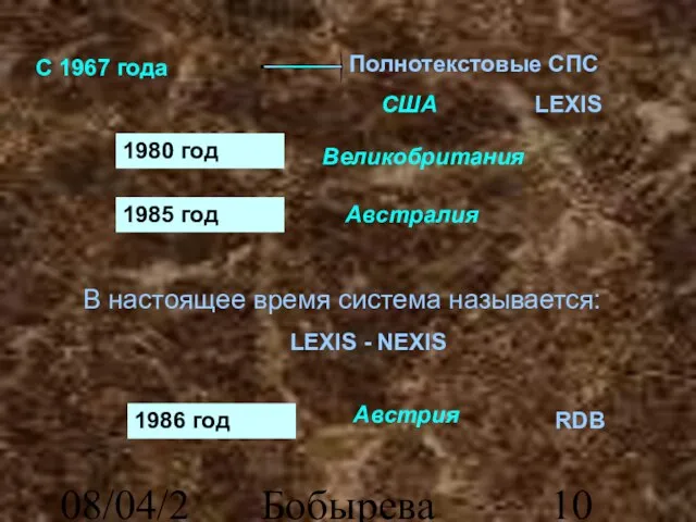 08/04/2023 Бобырева М. А. С 1967 года Полнотекстовые СПС LEXIS США