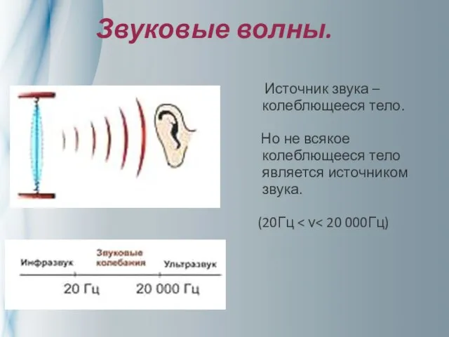Звуковые волны. Источник звука – колеблющееся тело. Но не всякое колеблющееся тело является источником звука. (20Гц