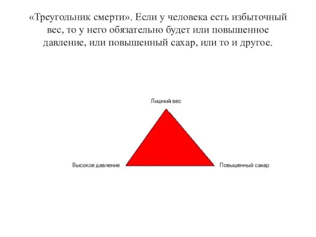 «Треугольник смерти». Если у человека есть избыточный вес, то у него