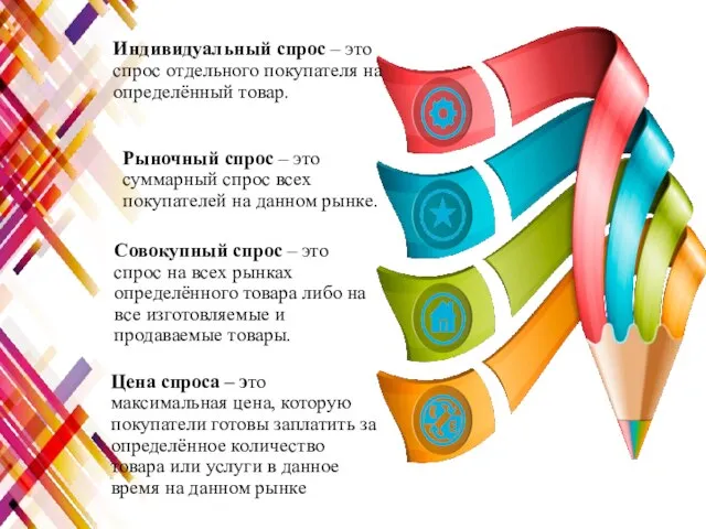 Индивидуальный спрос – это спрос отдельного покупателя на определённый товар. Рыночный