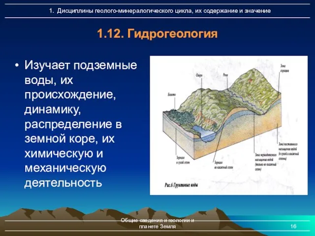 Общие сведения и геологии и планете Земля 1.12. Гидрогеология Изучает подземные