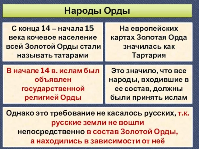 Народы Орды С конца 14 – начала 15 века кочевое население