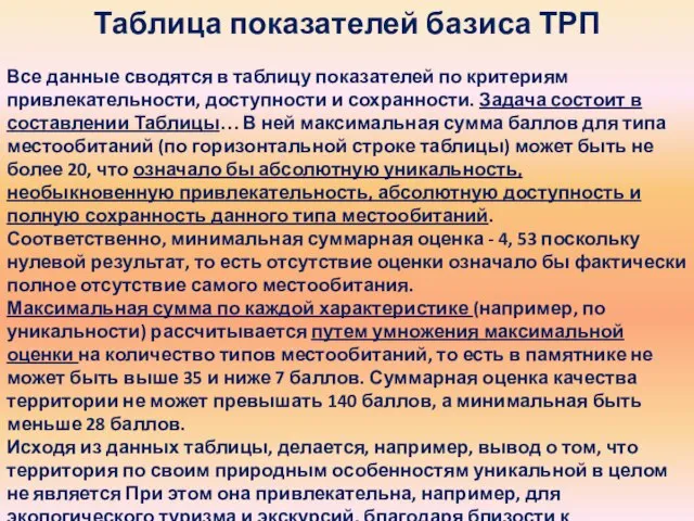 Таблица показателей базиса ТРП Все данные сводятся в таблицу показателей по