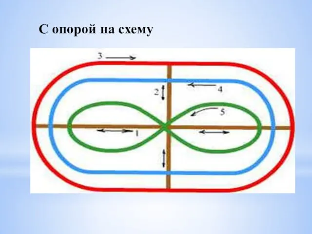 С опорой на схему