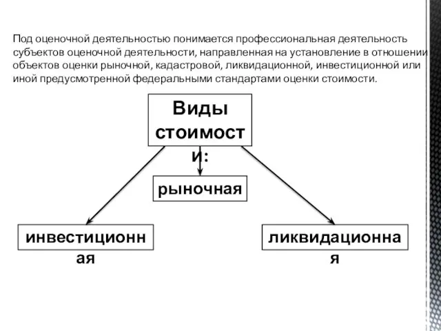 Под оценочной деятельностью понимается профессиональная деятельность субъектов оценочной деятельности, направленная на