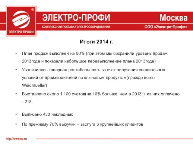 Итоги 2014 г. План продаж выполнен на 80% (при этом мы