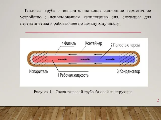 Тепловая труба - испарительно-конденсационное герметичное устройство с использованием капиллярных сил, служащее