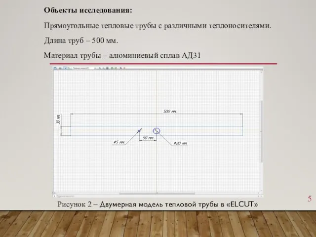 Объекты исследования: Прямоугольные тепловые трубы с различными теплоносителями. Длина труб –