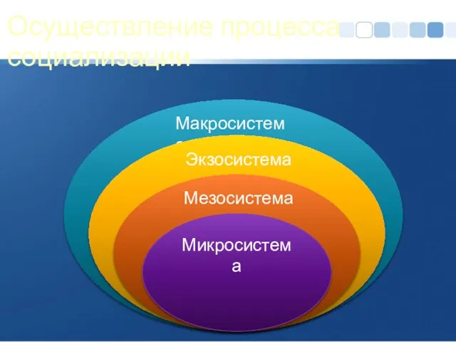 Осуществление процесса социализации