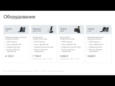 Беспроводная телефонная система 5 SIP-аккаунтов Голос в формате HD Графический цветной