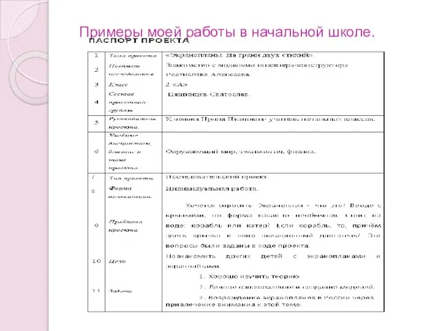 Примеры моей работы в начальной школе.