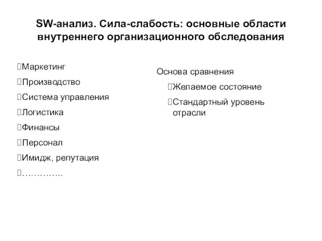 SW-анализ. Сила-слабость: основные области внутреннего организационного обследования Маркетинг Производство Система управления