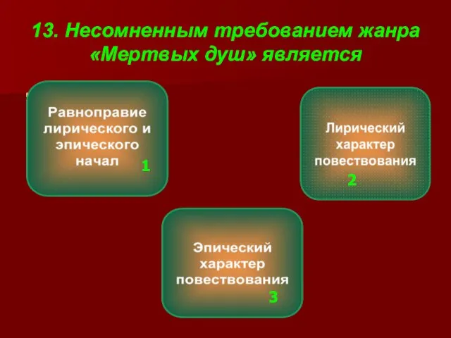 13. Несомненным требованием жанра «Мертвых душ» является 1 1 2 3