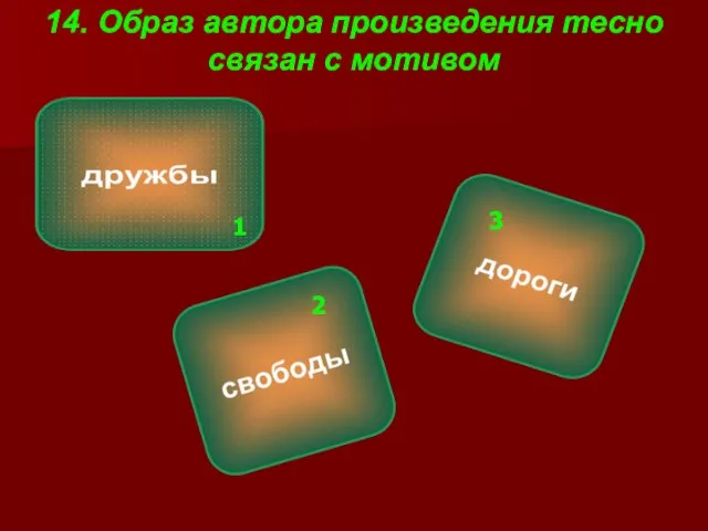 14. Образ автора произведения тесно связан с мотивом 1 1 2 3