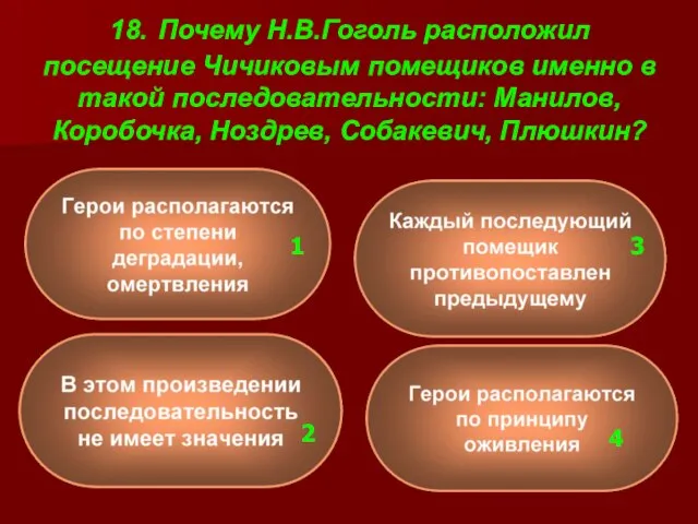 18. Почему Н.В.Гоголь расположил посещение Чичиковым помещиков именно в такой последовательности: