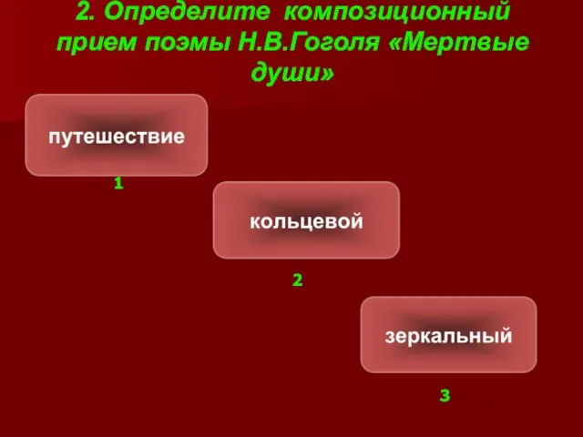 2. Определите композиционный прием поэмы Н.В.Гоголя «Мертвые души» 2 1 2 3