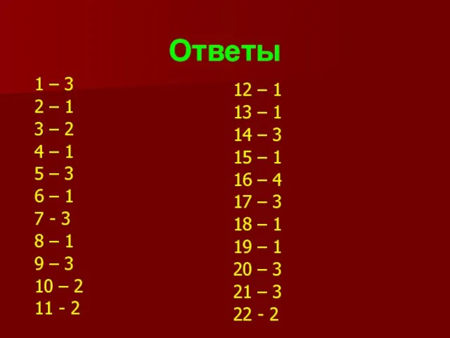 Ответы 1 – 3 2 – 1 3 – 2 4