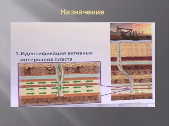 Назначение