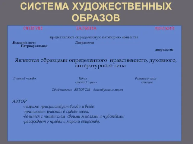 СИСТЕМА ХУДОЖЕСТВЕННЫХ ОБРАЗОВ ОНЕГИН ТАТЬЯНА ЛЕНСКИЙ представляют определенную категорию общества «Высший