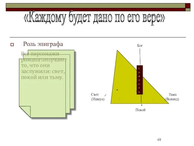 Роль эпиграфа cj совесть Бог Свет (Иешуа) + Тьма - (Воланд)