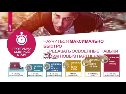 4 месяц Консультант 5 уровня 5 месяц Ведущий консультант 6 месяц