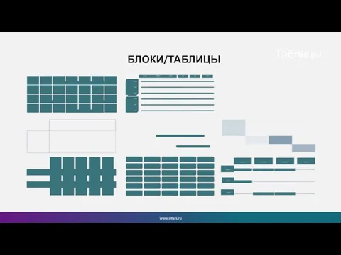 Таблицы БЛОКИ/ТАБЛИЦЫ