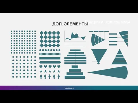 Графики, диаграммы ДОП. ЭЛЕМЕНТЫ