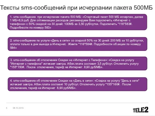 Тексты sms-сообщений при исчерпании пакета 500МБ 08.10.2015 1. sms-сообщение при исчерпании