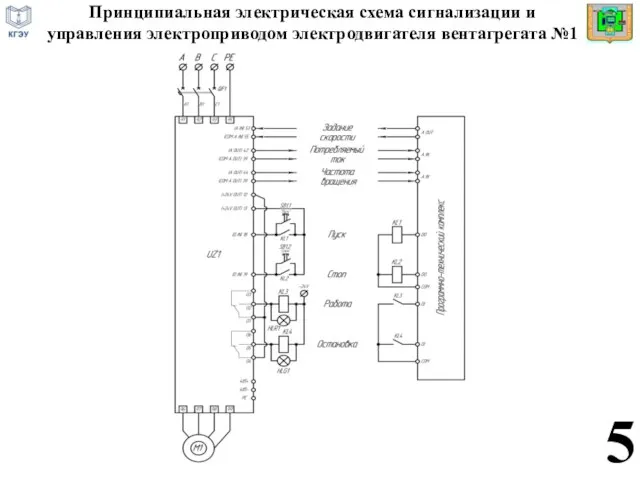 Принципиальная электрическая схема сигнализации и управления электроприводом электродвигателя вентагрегата №1 5