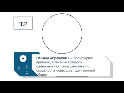 Период обращения — промежуток времени, в течение которого материальная точка, двигаясь