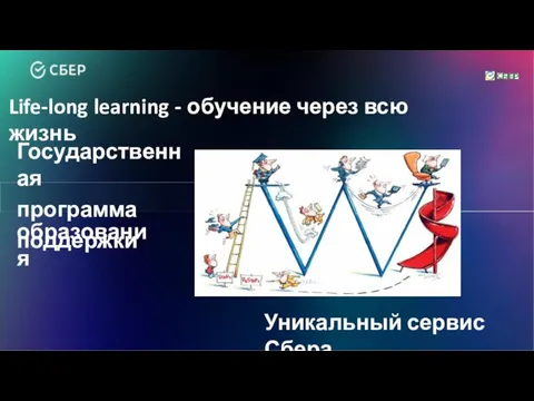 Life-long learning - обучение через всю жизнь Государственная программа поддержки образования Уникальный сервис Сбера