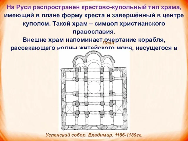 На Руси распространен крестово-купольный тип храма, имеющий в плане форму креста