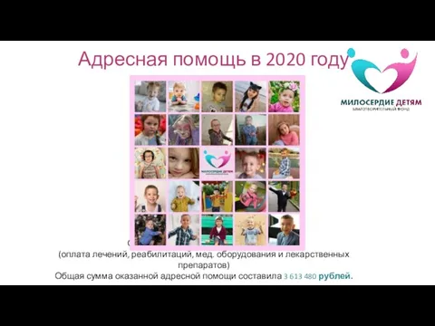Адресная помощь в 2020 году Оказана адресная помощь 28 детям (оплата