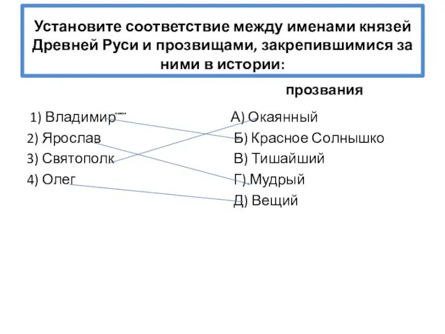 Установите соответствие между именами князей Древней Руси и прозвищами, закрепившимися за