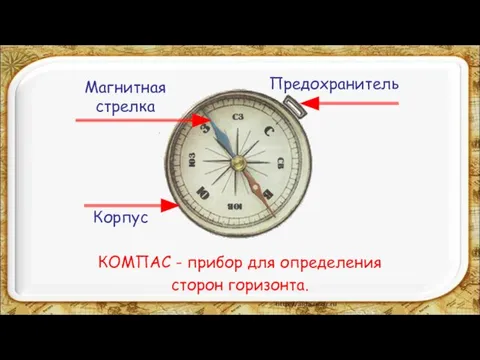 КОМПАС - прибор для определения сторон горизонта.