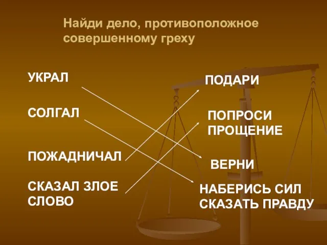 Найди дело, противоположное совершенному греху УКРАЛ СОЛГАЛ ПОЖАДНИЧАЛ СКАЗАЛ ЗЛОЕ СЛОВО