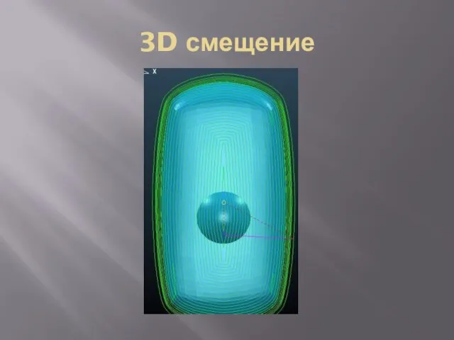 3D смещение