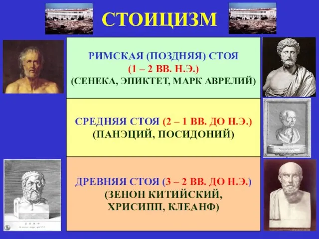 СТОИЦИЗМ ДРЕВНЯЯ СТОЯ (3 – 2 ВВ. ДО Н.Э.) (ЗЕНОН КИТИЙСКИЙ,