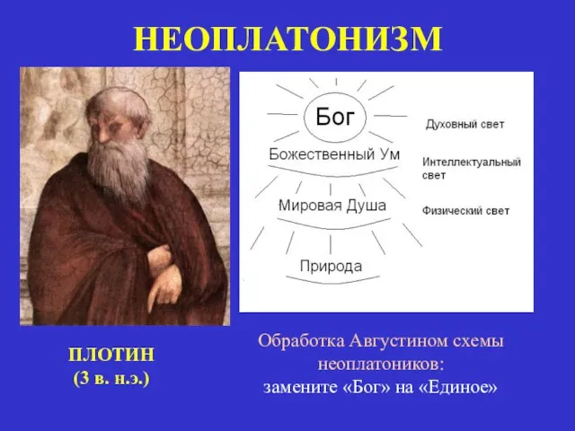 НЕОПЛАТОНИЗМ ПЛОТИН (3 в. н.э.) Обработка Августином схемы неоплатоников: замените «Бог» на «Единое»