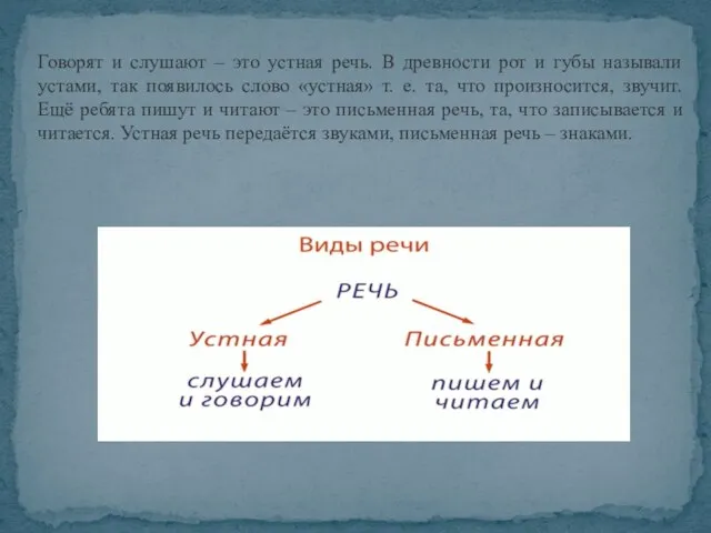 Говорят и слушают – это устная речь. В древности рот и