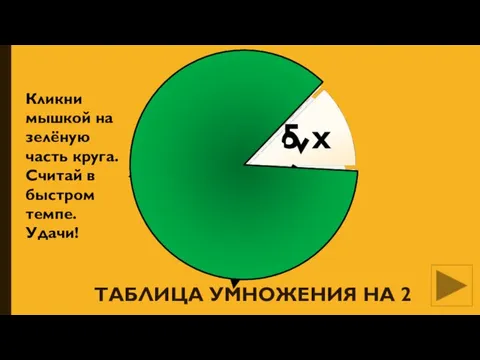 ТАБЛИЦА УМНОЖЕНИЯ НА 2 2 х 2 5 х 2 7