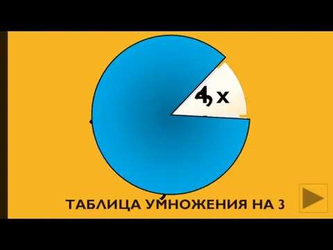 ТАБЛИЦА УМНОЖЕНИЯ НА 3 6 х 3 4 х 3 9