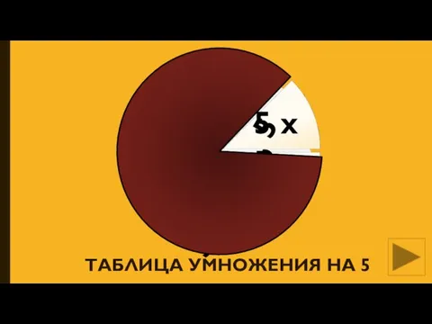 ТАБЛИЦА УМНОЖЕНИЯ НА 5 6 х 5 5 х 5 2