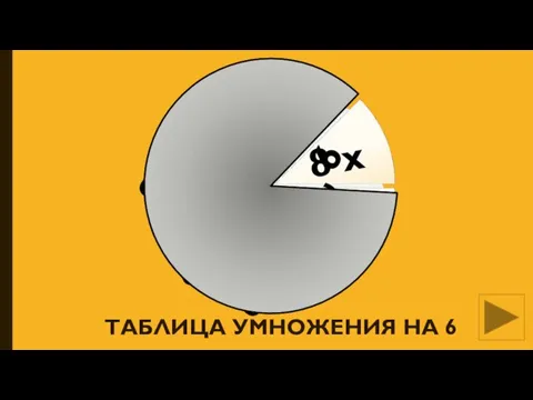 ТАБЛИЦА УМНОЖЕНИЯ НА 6 4 х 6 8 х 6 3