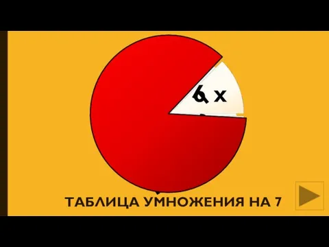 ТАБЛИЦА УМНОЖЕНИЯ НА 7 4 х 7 6 х 7 2