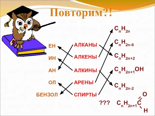 Повторим?!