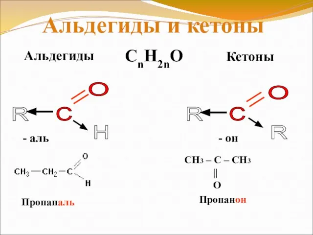 Альдегиды Кетоны C R O H C O R R -