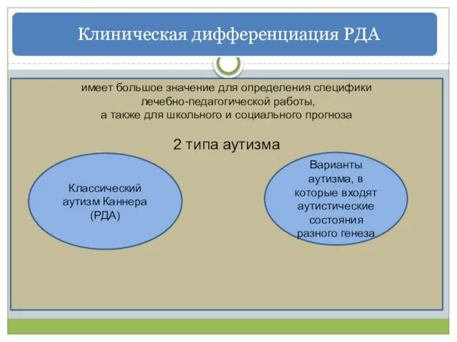 Клиническая дифференциация РДА имеет большое значение для определения специфики лечебно-педагогической работы,