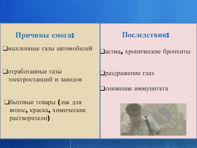 Причины смога: выхлопные газы автомобилей отработанные газы электростанций и заводов бытовые